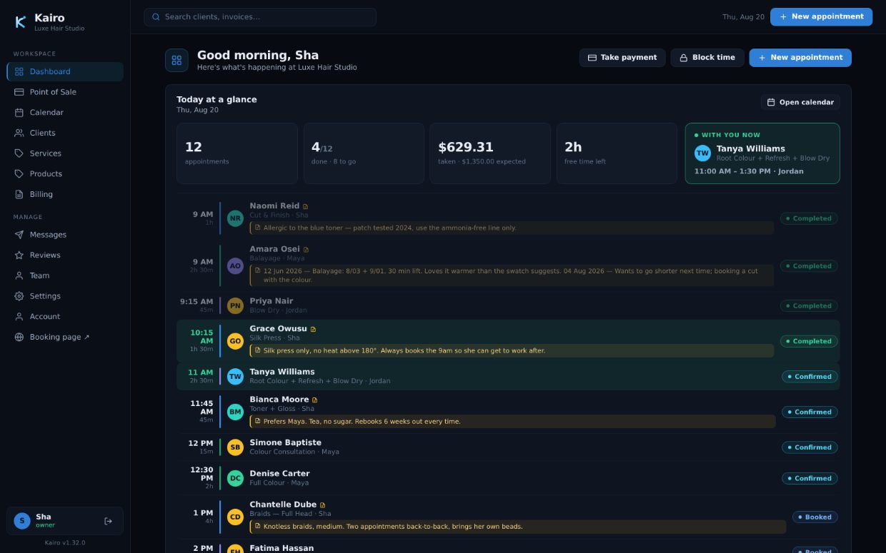 The Kairo dashboard: twelve appointments today, four done, takings against expected, and who is in the chair right now.